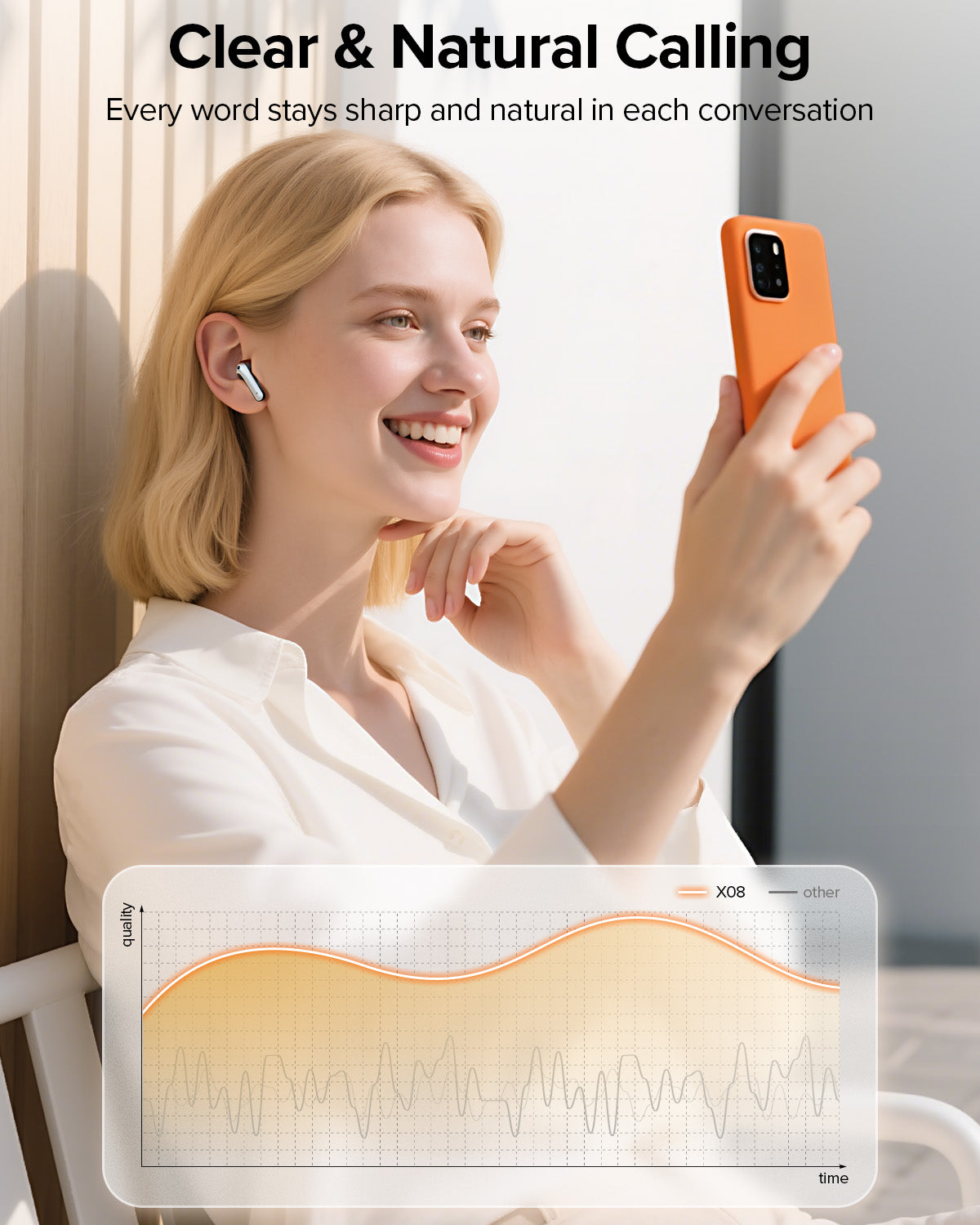 TAGRY Bluetooth Headphones True Wireless Earbuds 60H Playback LED Power Display Earphones with Wireless Charging Case IPX5 Waterproof in-Ear Earbuds with Mic for TV Smart Watch Computer Laptop Sports