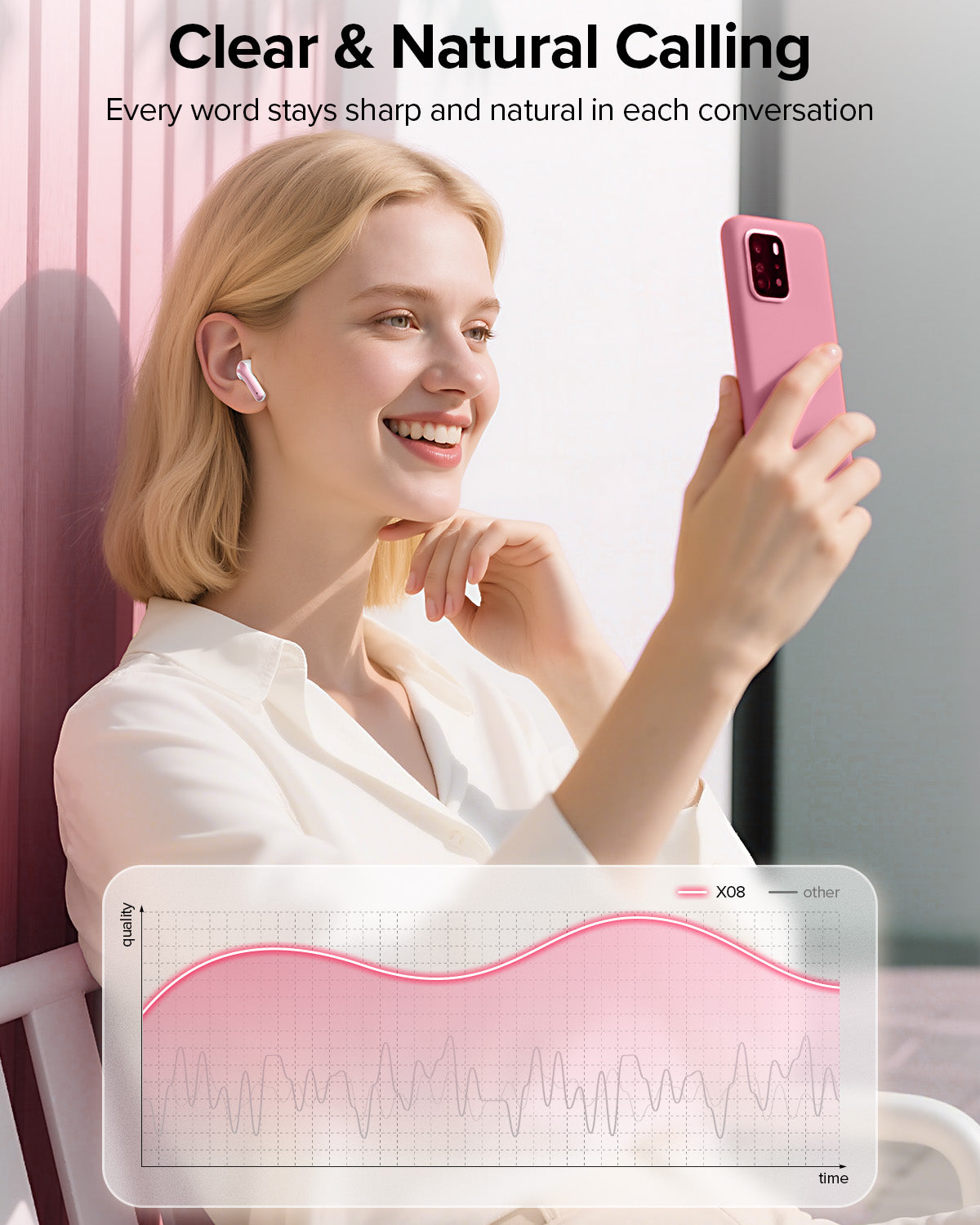 TAGRY Bluetooth Headphones True Wireless Earbuds 60H Playback LED Power Display Earphones with Wireless Charging Case IPX5 Waterproof in-Ear Earbuds with Mic for TV Smart Phone Computer Laptop Sports Pink